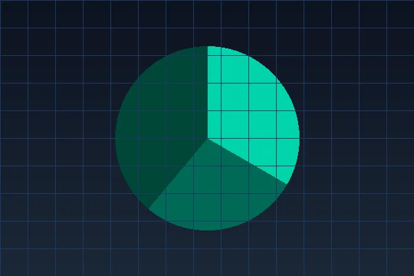 赛事概率预测 - 亚洲必赢