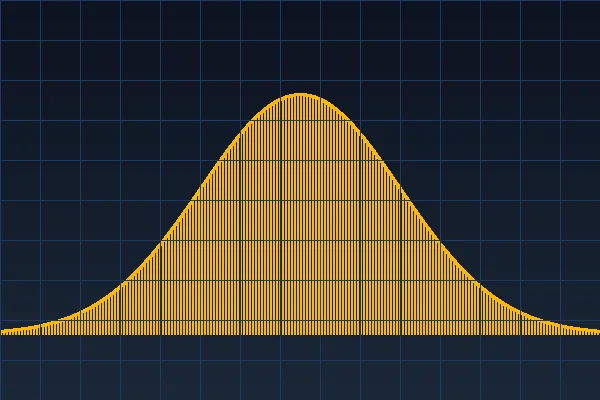 仓位优化建议 - 亚洲必赢